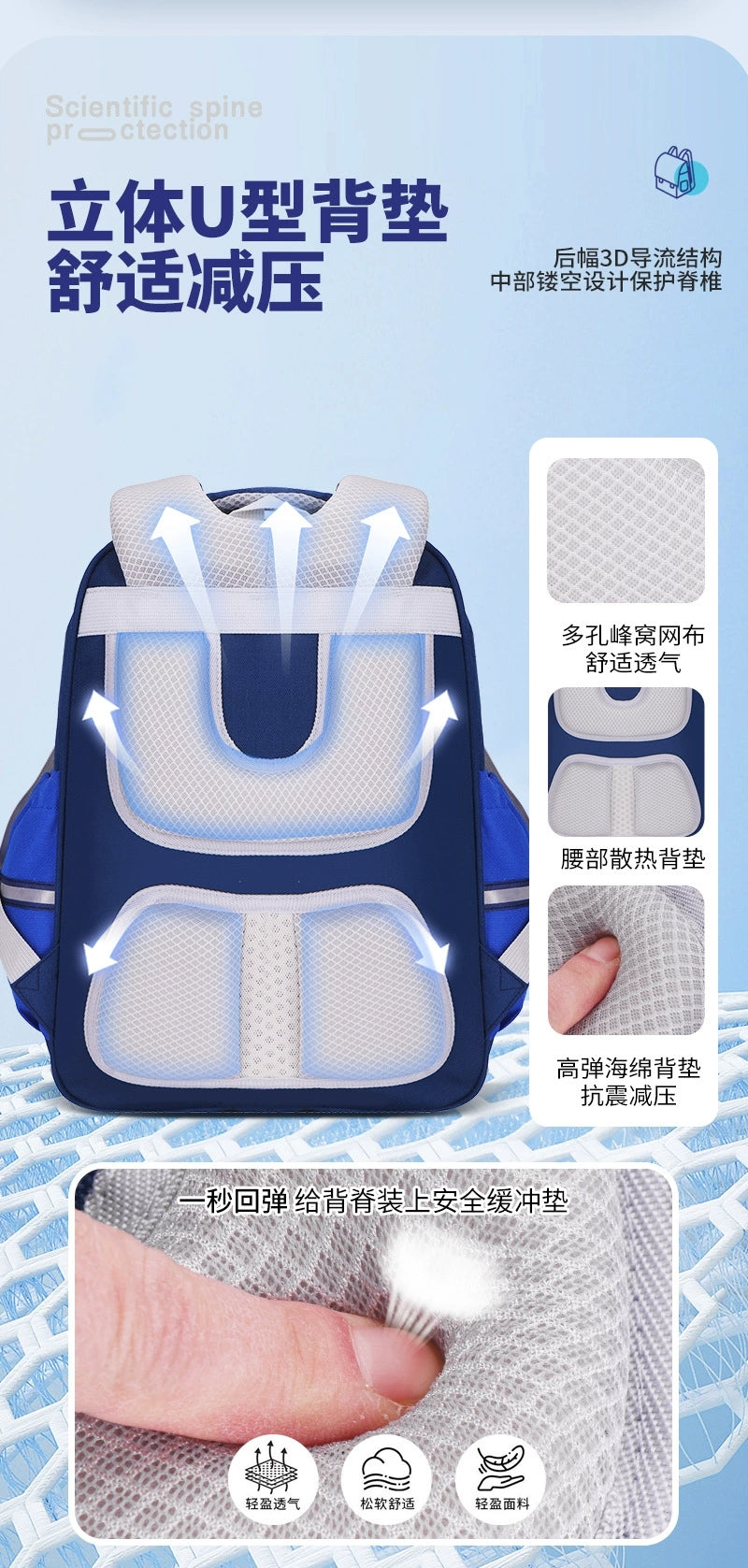 Premium Kids Backpack – Durable & Spacious School Bag for Little Explorers | Trendy & Comfortable ( Best For Playgroup to 3rd Class)