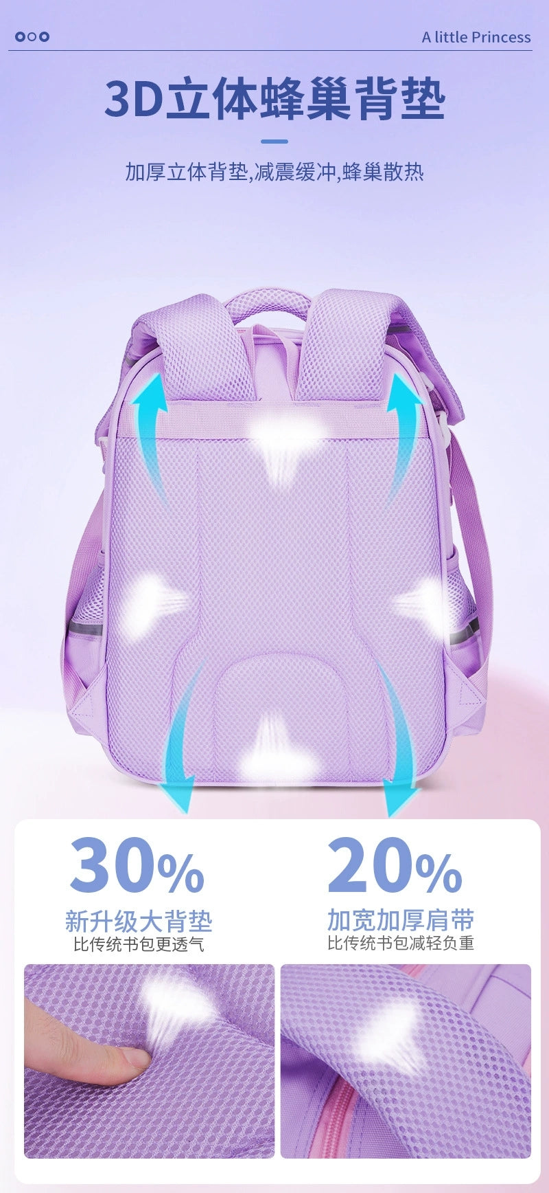 Kids Backpack for School – Durable & Spacious School Bag with Multiple Compartments ( Best For Playgroup to 3rd Class)
