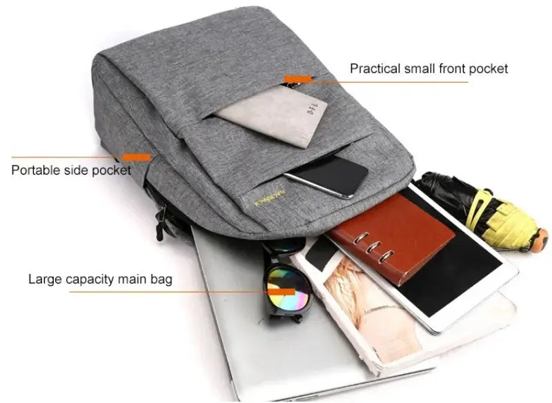 Pcs3 Backpack 3Pcs Sets Men & Women Waterproof Backpack Without USB Port 4105 ...